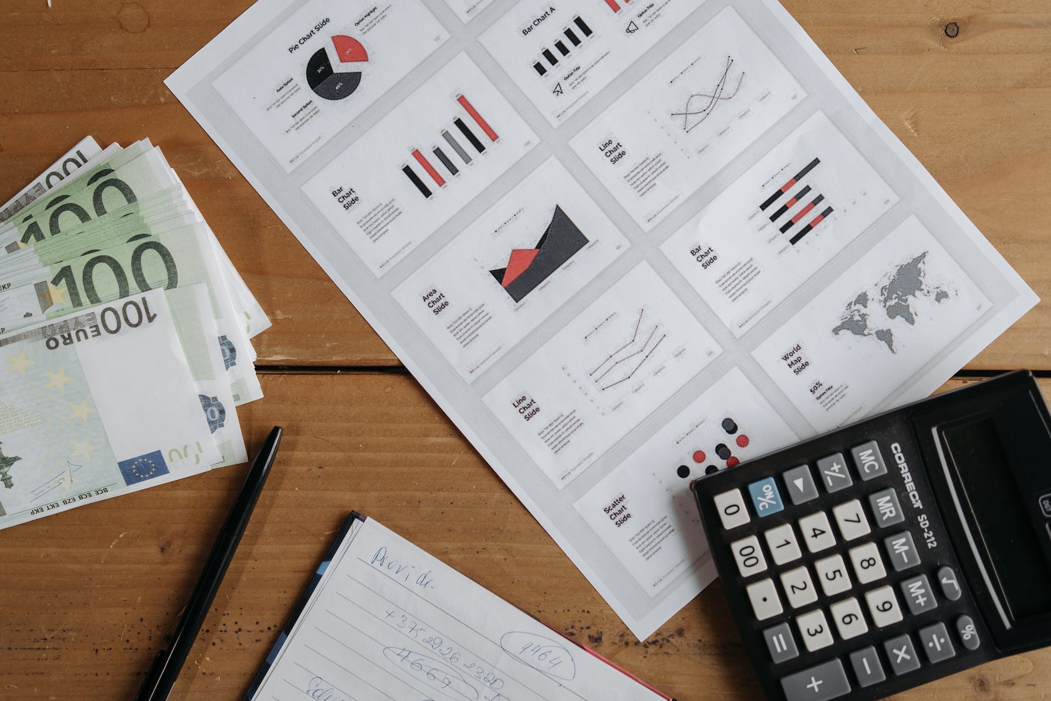 Calculator and business analytics on a desk